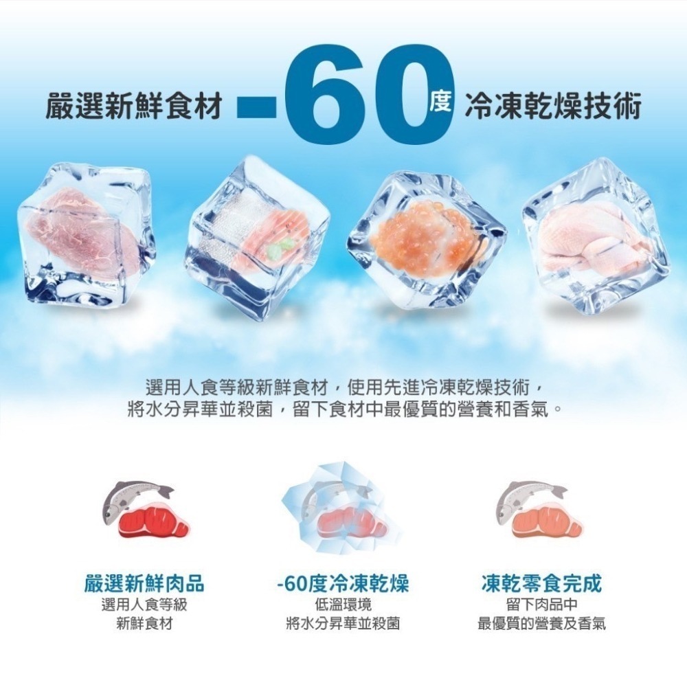 LieBaoの舖🐱貓凍乾🐱Feed Me餵我🆕️貓用天然原肉機能貓凍乾🆕️貓點心✨貓營養凍乾✨雙機能系列✨貓凍乾-細節圖5