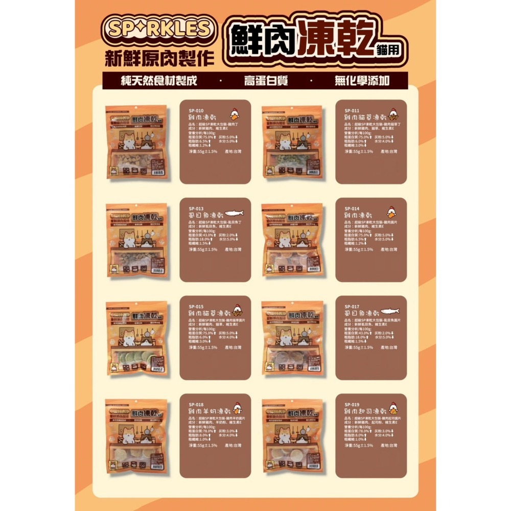 LieBaoの舖🐱新品/貓凍乾🐱SPRKLES超級SP綜合鮮肉貓凍乾大包裝⭐寵物凍乾🍰貓零食🍰鮮肉凍乾🍰貓凍乾-細節圖3