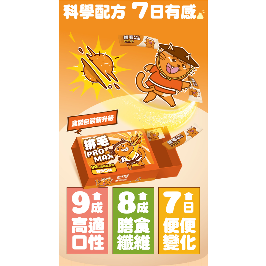 LieBaoの舖🐱寵物保健品🐱肉球世界 PawPawland🆕️貓用 排毛粉 Pro max 2g*30入🆕️-細節圖3