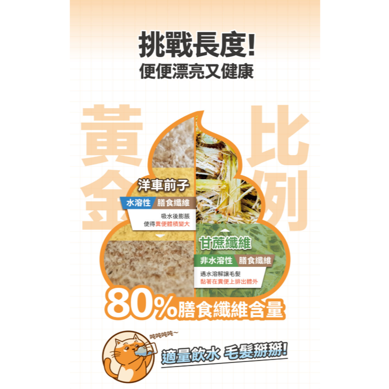 LieBaoの舖🐱寵物保健品🐱肉球世界 PawPawland🆕️貓用 排毛粉 Pro max 2g*30入🆕️-細節圖4