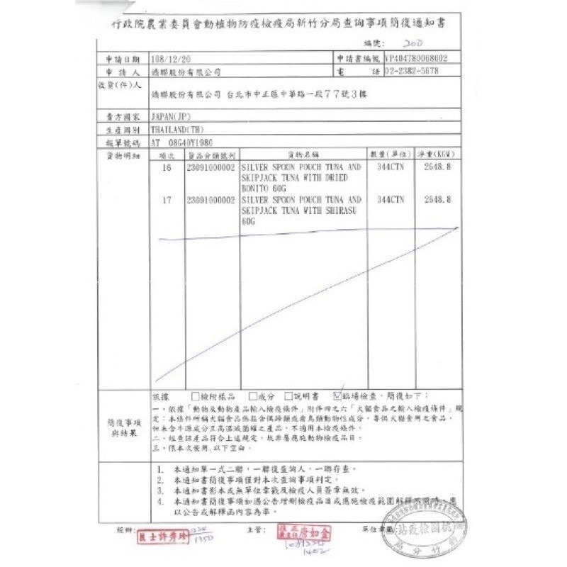 LieBaoの舖🐱期間限定 貓糧🐱unicharm 銀湯匙 綜合奢華風味🌳綜合營養貓糧 1.1kg *1.5kg-細節圖6