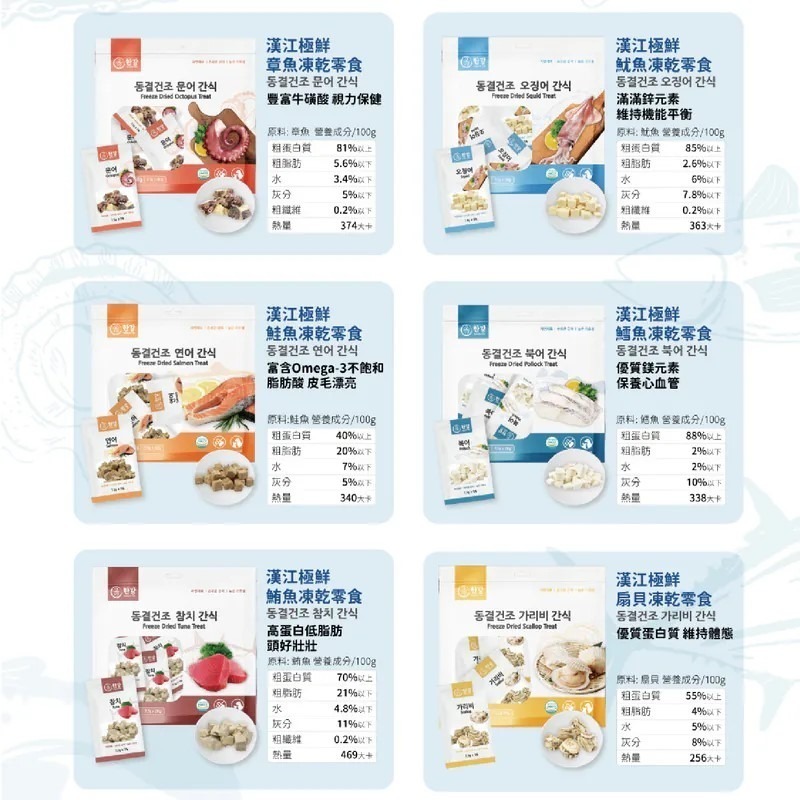 LieBaoの舖🐱犬貓凍乾🐶韓國 漢江極鮮凍乾 犬貓零食150g💕貓零食🐠魷魚🐠鱈魚🐠鮭魚🐠犬貓凍乾💕-細節圖3