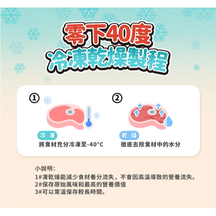 LieBaoの舖🐱貓咪零食🐱薛丁格 綜合營養貓咪凍乾180g🎏貓凍乾🎏貓零食🎏貓點心🎏薛丁格🎏海鮮凍乾🎏-細節圖4