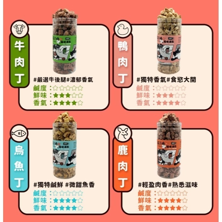 LieBaoの舖🐱貓咪零食🐱薛丁格 綜合營養貓咪凍乾180g🎏貓凍乾🎏貓零食🎏貓點心🎏薛丁格🎏海鮮凍乾🎏-細節圖8