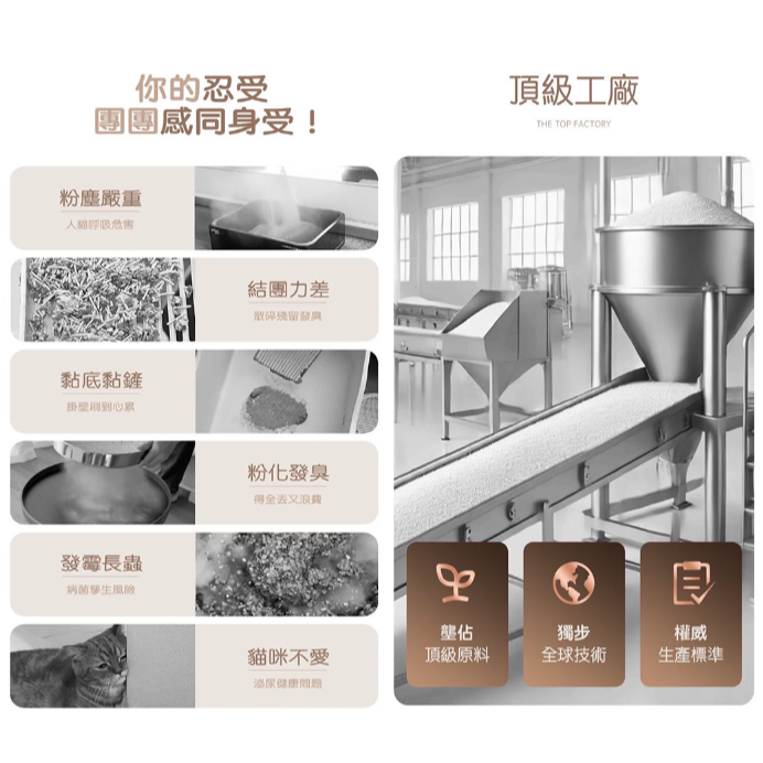 LieBaoの舖🐱強力推薦主打最好用的貓砂🔥Poofect團團低敏抑菌湯圓砂2.5kg🔥結團吸水貓砂🔥最好用貓砂-細節圖5