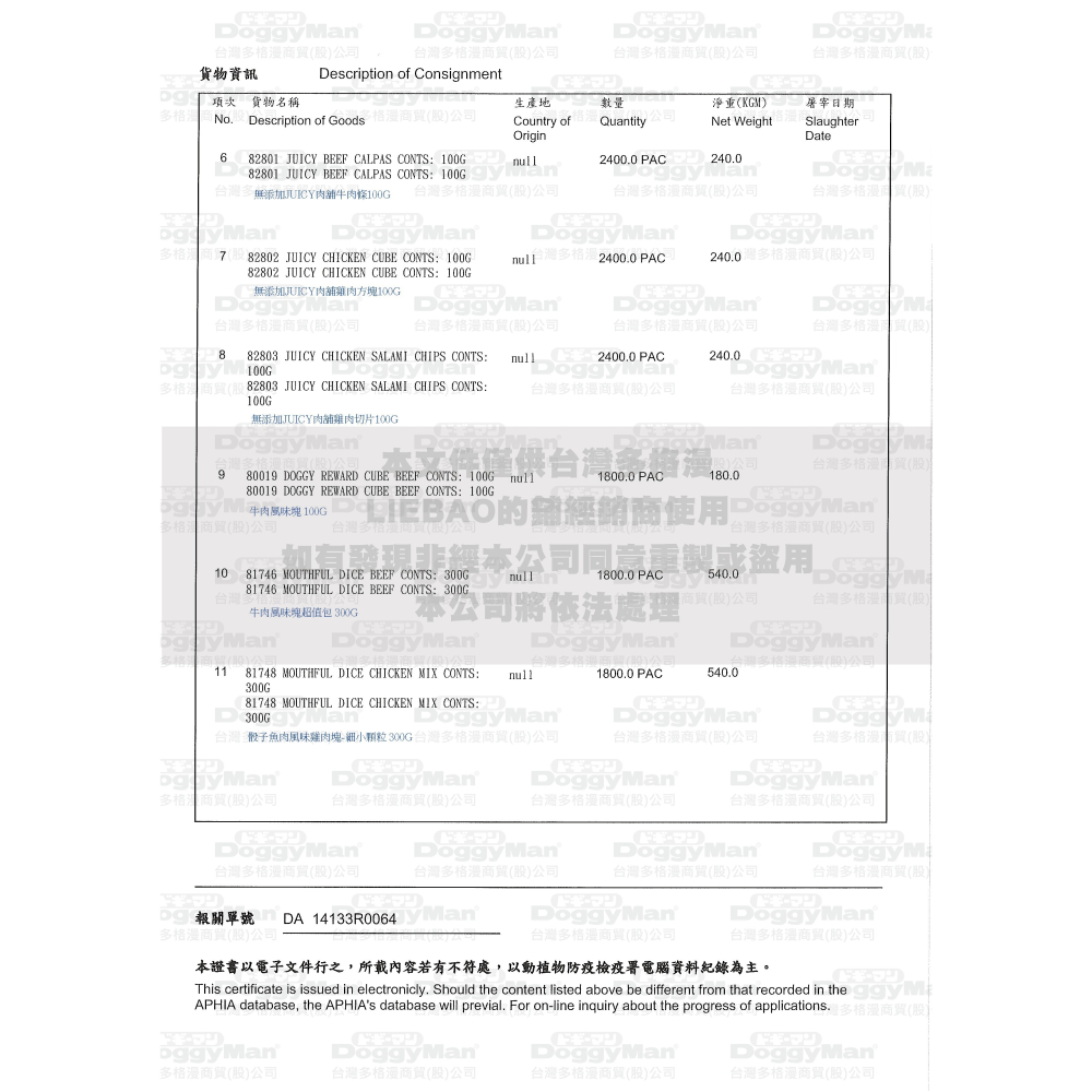 LieBaoの舖🐶寵物零食🐶Doggyman多格漫JUICY肉舖牛肉條系列犬零食70g/100g🍰狗零食🍰狗點心-細節圖11