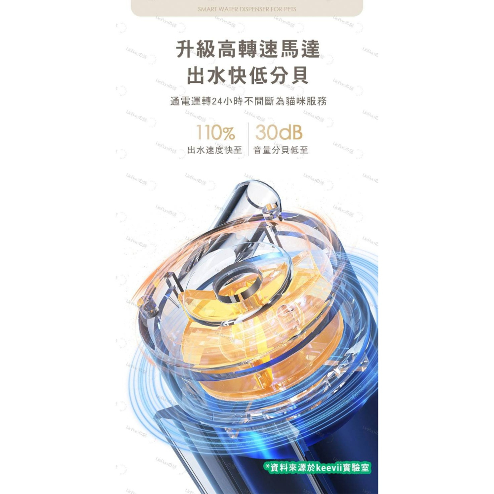 LieBaoの舖🐱寵物飲水機🐱新款寵物3L大容量智能飲水機🎊過濾水質🎊自動循環🎊大容量飲水機 3L大容量🎊-細節圖5