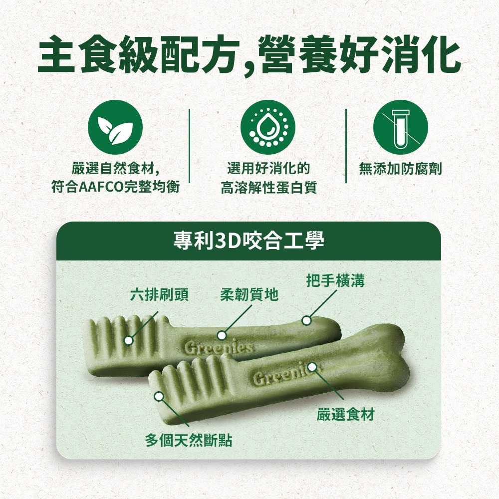 LieBaoの舖🐶狗零食🐶Greenies 健綠潔牙骨 (27oz/765g/盒)🌼多規格🌼狗潔牙零食🌼潔牙骨-細節圖4