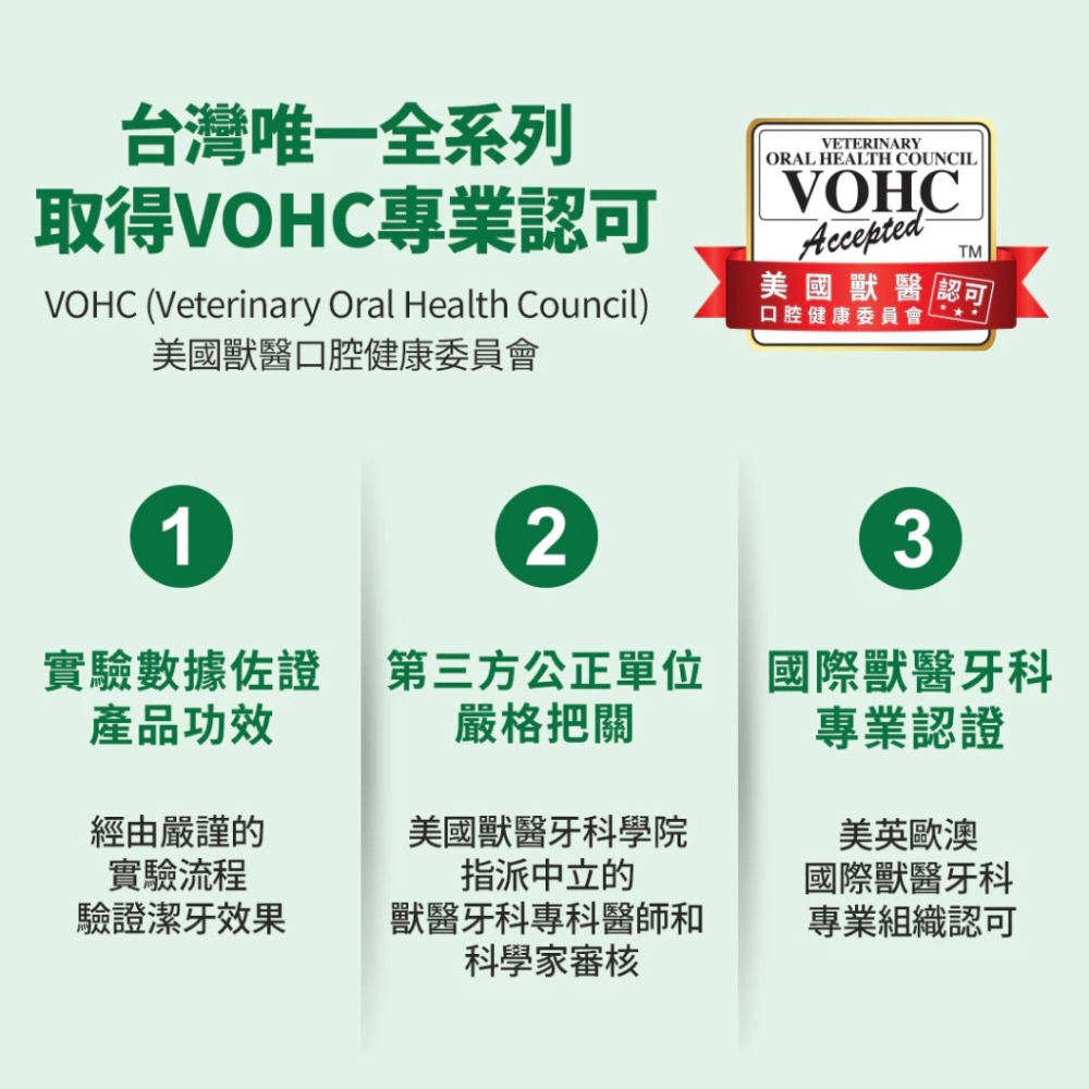 LieBaoの舖🐶狗零食🐶美國Greenies健綠潔牙骨🆕️3oz原味🆕️2-7kg迷你犬7-11kg🆕️-細節圖4