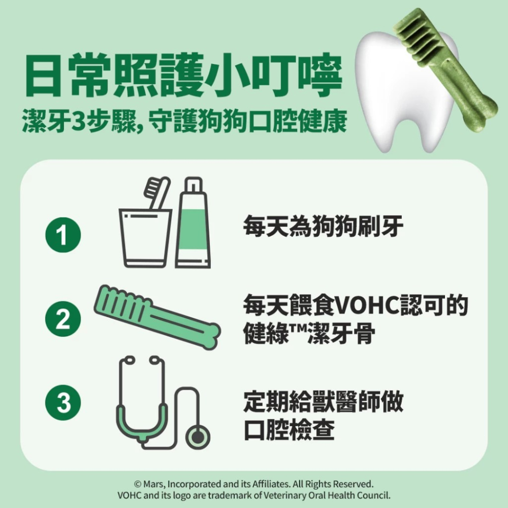 LieBaoの舖🐶狗零食🐶美國Greenies健綠潔牙骨🆕️3oz原味🆕️2-7kg迷你犬7-11kg🆕️-細節圖7