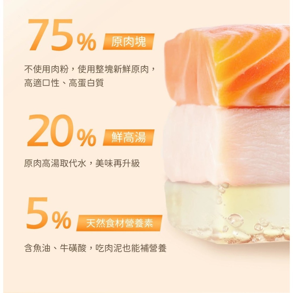 LieBaoの舖🐱犬貓肉泥🐶汪喵星球 無膠純肉泥 6g*5入🎊純肉泥👏🏼貓肉泥🌼真湯 純肉🌼犬肉泥🌼-細節圖4