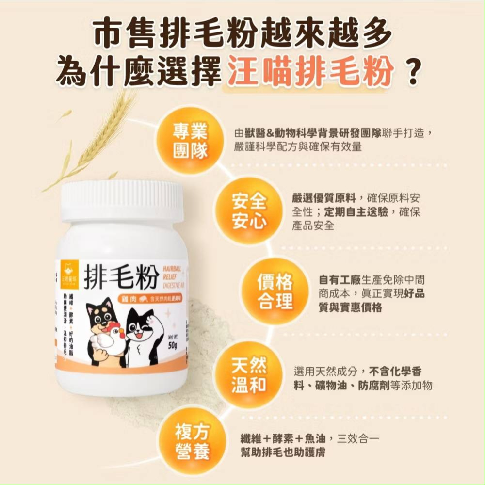 LieBaoの舖🐱犬貓保健品🐶汪喵星球 寵物天然排毛粉50g🥇寵物化毛膏🎉保健品🎉幫助腸胃蠕動🎉天然植物纖維-細節圖4