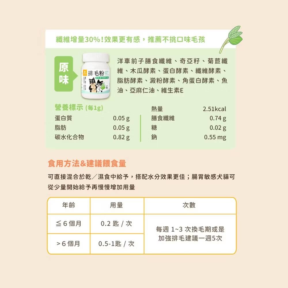 LieBaoの舖🐱犬貓保健品🐶汪喵星球 寵物天然排毛粉50g🥇寵物化毛膏🎉保健品🎉幫助腸胃蠕動🎉天然植物纖維-細節圖10