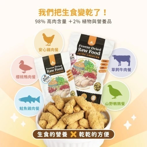 LieBaoの舖🐱貓咪凍乾🐱汪喵星球 貓咪天然凍乾主食餐80g🥦綜合營養🎉貓主食🎉高肉含量🎉天然低敏🎉-細節圖2