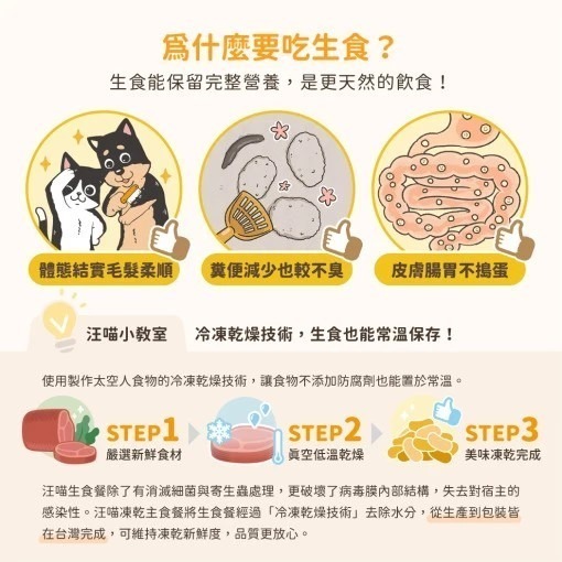 LieBaoの舖🐱貓咪凍乾🐱汪喵星球 貓咪天然凍乾主食餐80g🥦綜合營養🎉貓主食🎉高肉含量🎉天然低敏🎉-細節圖5
