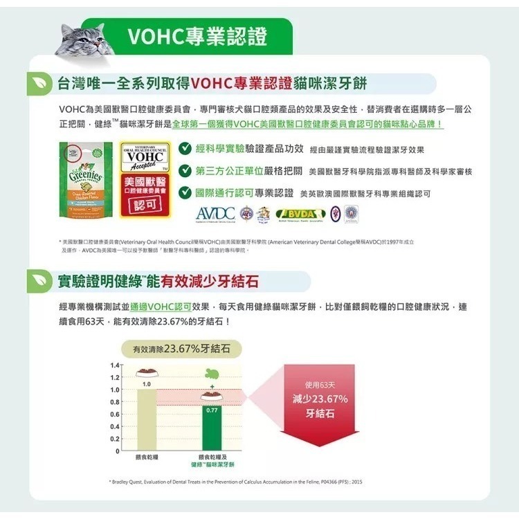 LieBaoの舖🐱貓咪餅乾🐱美國Greenies 健綠 貓咪潔牙餅乾 貓咪餅乾潔齒餅乾 60g/130g/277g-細節圖4