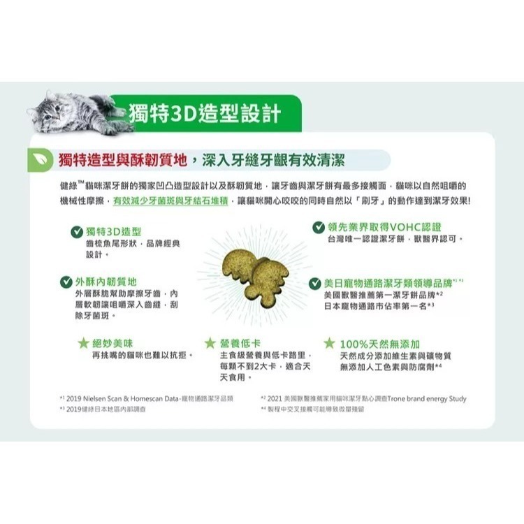LieBaoの舖🐱貓咪餅乾🐱美國Greenies 健綠 貓咪潔牙餅乾 貓咪餅乾潔齒餅乾 60g/130g/277g-細節圖7