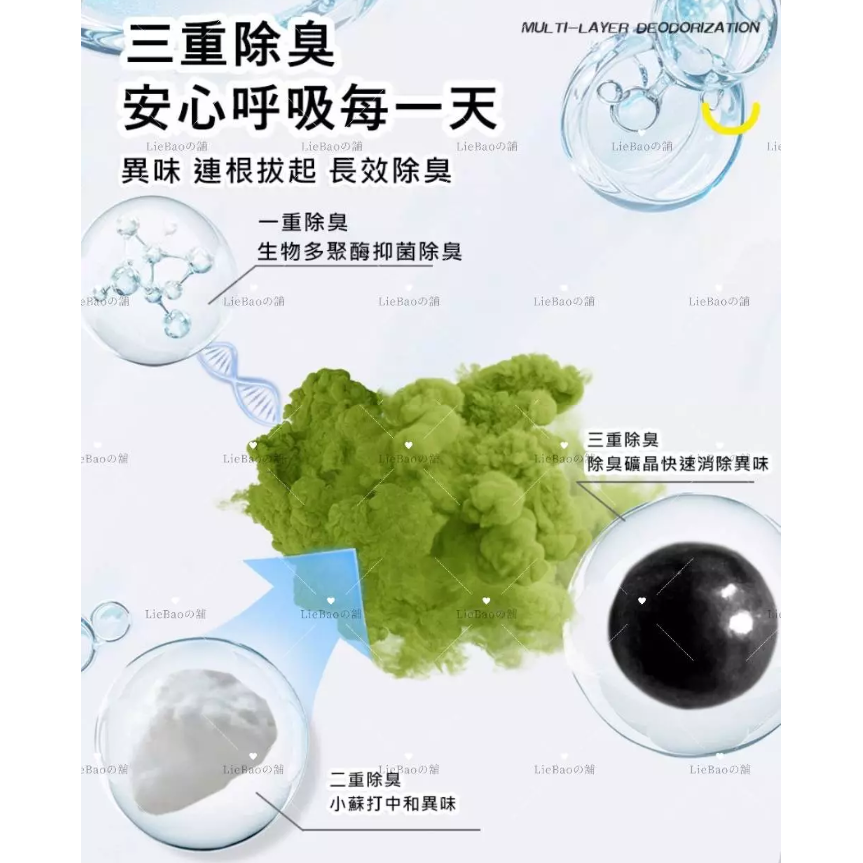 LieBaoの舖🐱現貨貓砂🐱天然植物防臭純木薯貓砂2Kg🎉純木薯砂✨幼貓/敏感貓適用✨防臭純木薯貓砂✨除臭貓砂🎉-細節圖11