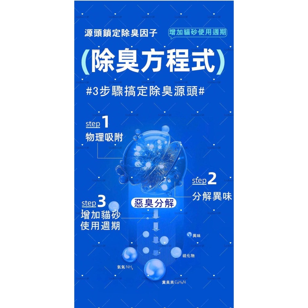 LieBaoの舖🐱貓砂除臭伴侶🐱貓砂除臭專用吸臭顆粒除臭去味神器🎉貓砂專用吸臭顆粒🎉貓砂除臭🎉貓砂消臭去味🎉-細節圖6