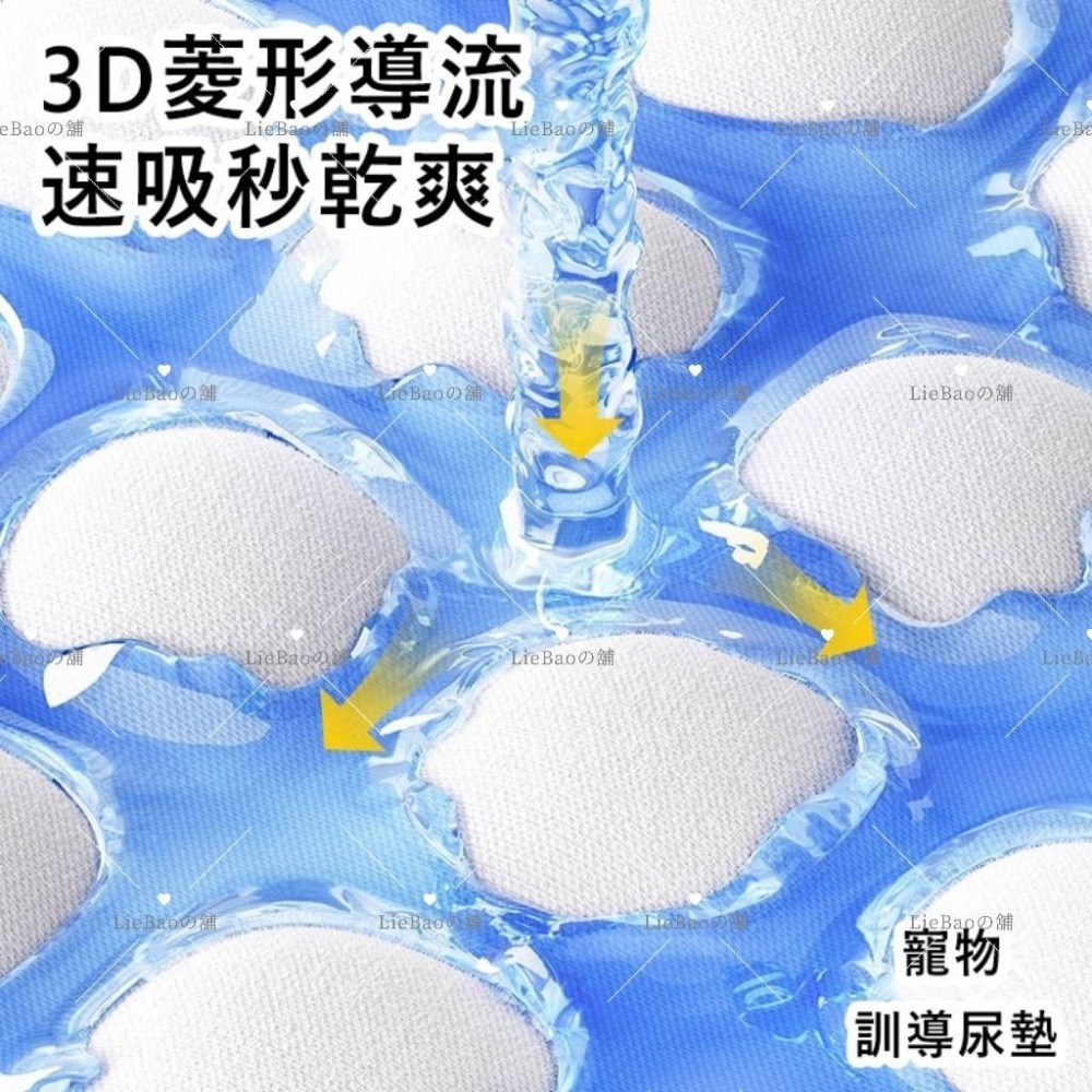 LieBaoの舖🐶犬用尿布墊🐱寵物特厚款防臭防漏超吸水尿墊💖特厚款狗狗尿布墊💖犬用尿墊💖喵星人尿墊💖強效吸收-細節圖4