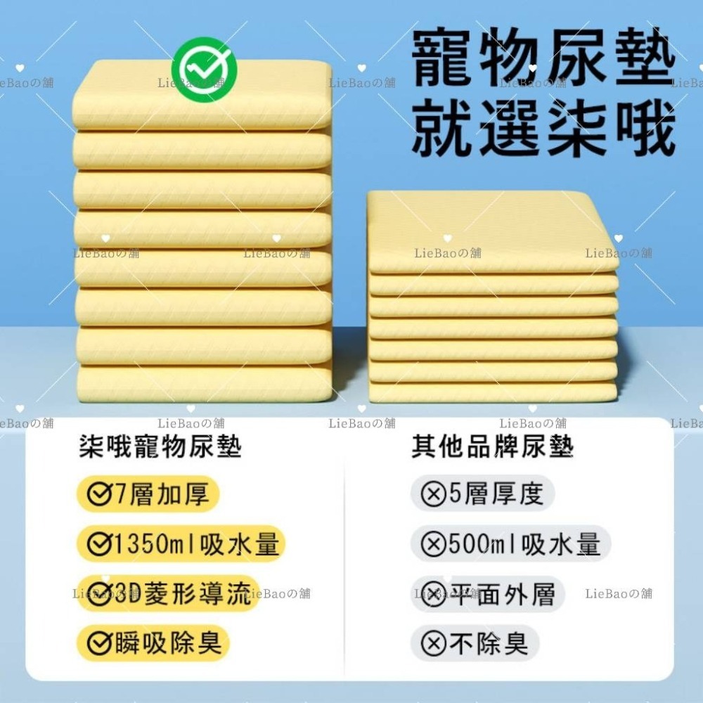 LieBaoの舖🐶犬用尿布墊🐱寵物特厚款防臭防漏超吸水尿墊💖特厚款狗狗尿布墊💖犬用尿墊💖喵星人尿墊💖強效吸收-細節圖5