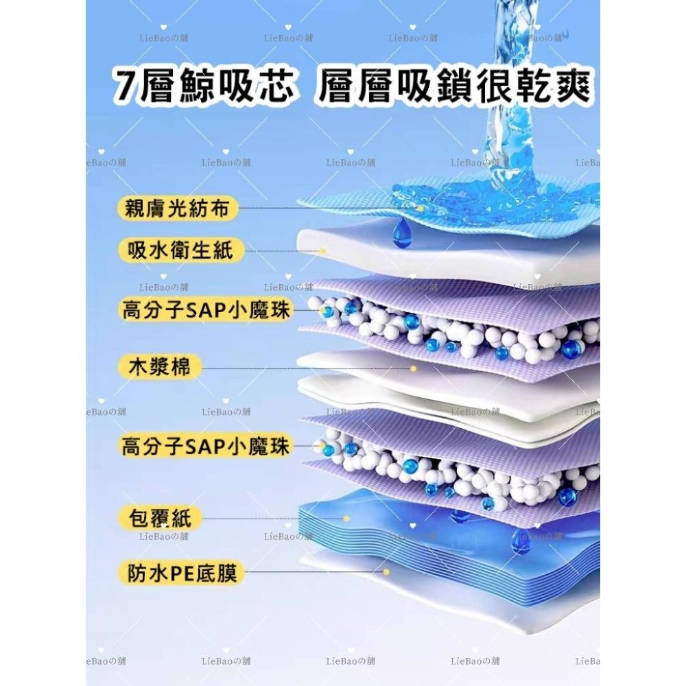 LieBaoの舖🐶犬用尿布墊🐱寵物特厚款防臭防漏超吸水尿墊💖特厚款狗狗尿布墊💖犬用尿墊💖喵星人尿墊💖強效吸收-細節圖6
