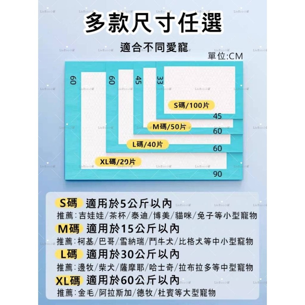 LieBaoの舖🐶犬用尿布墊🐱寵物特厚款防臭防漏超吸水尿墊💖特厚款狗狗尿布墊💖犬用尿墊💖喵星人尿墊💖強效吸收-細節圖8