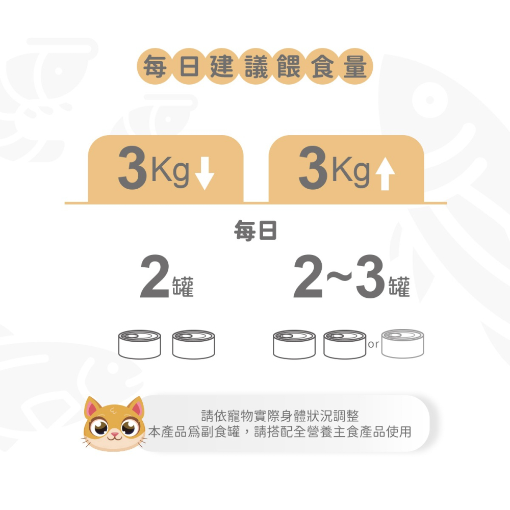 LieBaoの舖🐱貓咪罐罐🐱PETPAL沛貝兒🎉FeeDMe餵我🧡湯鮮上🎉100%純肉高湯罐80g🧡貓湯罐-細節圖5