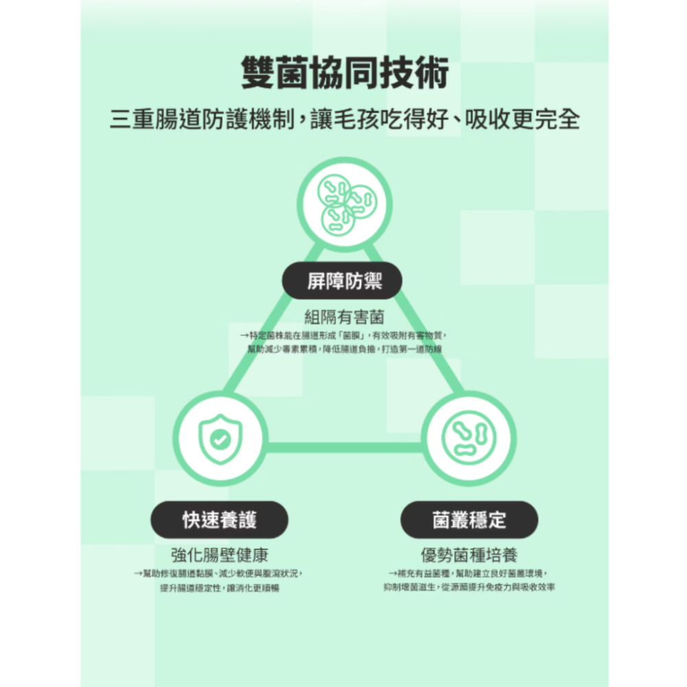 LieBaoの舖🐱貓咪飼料🐱GOMO固牧寵糧🐟機能無穀低敏貓糧🐟美膚亮毛/腸胃保健/腎臟低負擔配方🐟無穀貓飼料-細節圖7