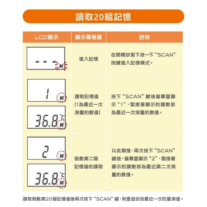 Combi 康貝免耳套紅外線耳溫槍-細節圖7