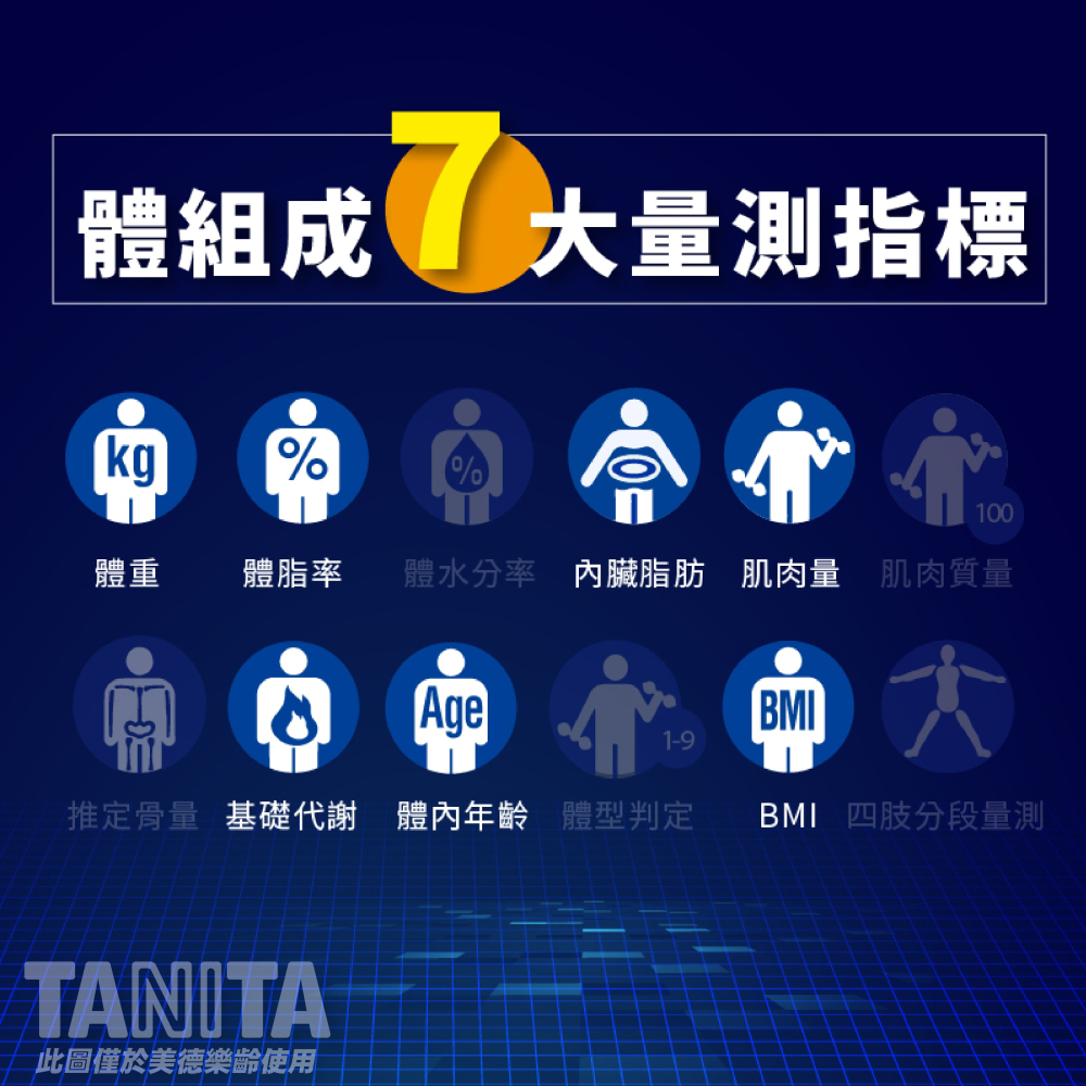 TANITA七合一體組成計-細節圖2