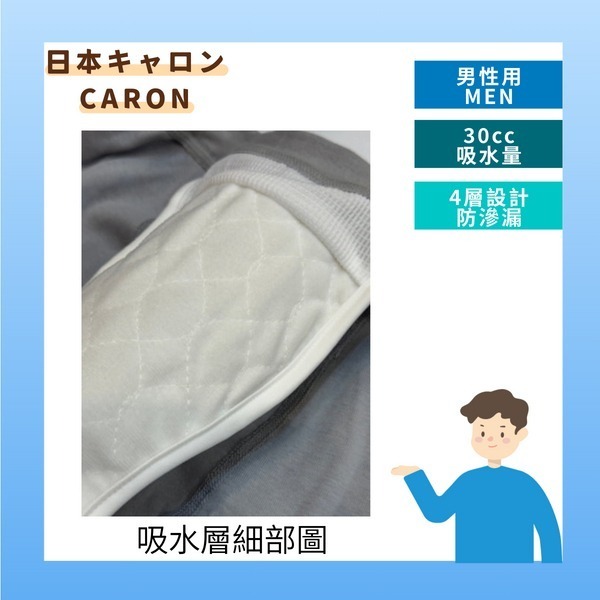 日本CARON男士輕微漏尿速吸平口防漏內褲(30c.c.)-細節圖3