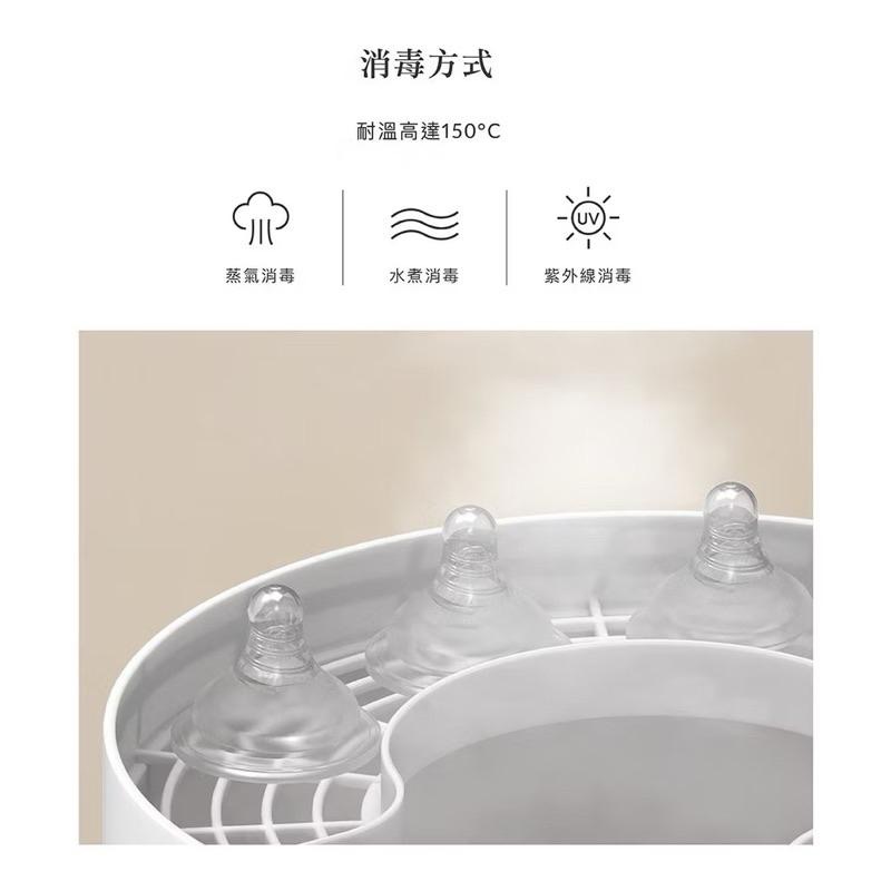 《現貨》小獅王辛巴Simba 母乳記憶 超柔 防脹氣 寬口 圓孔 十字 奶嘴(4入1入/盒)S號 M號 L號拆售-細節圖5
