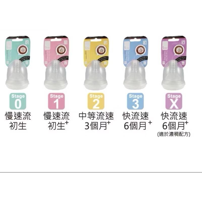 《現貨》荷蘭 Umee 寬口徑奶嘴  仿母乳觸感奶嘴 防脹氣奶嘴 2入1組 6m+-細節圖4