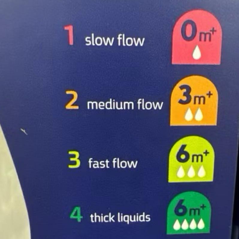 《現貨》Bfree貝麗 玻璃防脹氣寬口奶瓶160ML LEVEL1慢速奶嘴(2入)-細節圖5