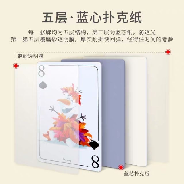 ♥現貨有發票♥正版迪士尼撲克牌 愛莎撲克牌 美國隊長冰雪奇緣撲克牌復仇者聯盟撲克牌 米奇撲克牌 桌遊紙牌 愛寶我的世界-細節圖8