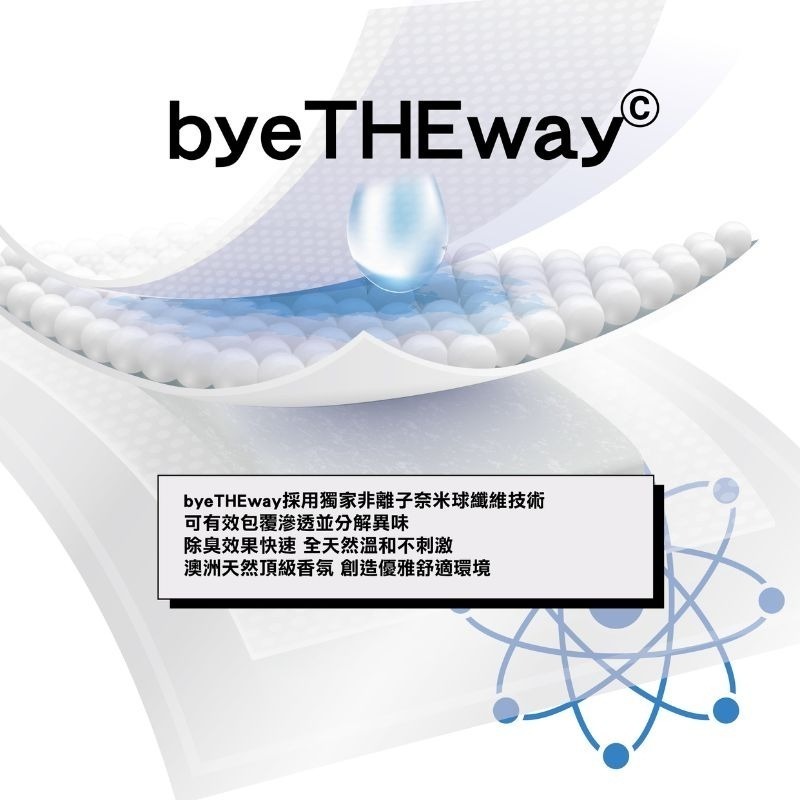 byeTHEway澳洲異味除 寵物專用除臭噴霧 除臭噴霧 500ml-細節圖3