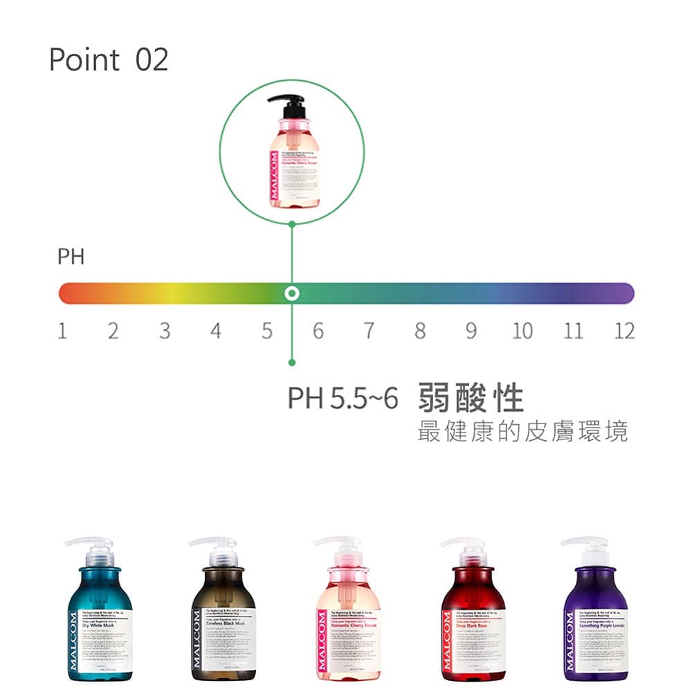 MALCOM 瑪爾珂 韓國 瑪律科姆 自然植萃柔敏香氛洗髮露/洗髮乳/洗髮精 (6款任選) 520ML-細節圖6