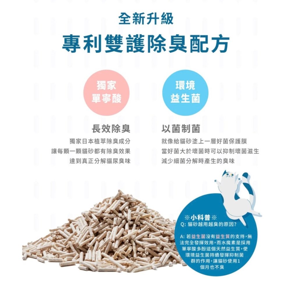 水魔素貓砂｜益生菌豆腐砂 1.5mm｜木薯砂｜3合1混合砂｜活性碳益生菌豆腐砂 2.0mm-細節圖2