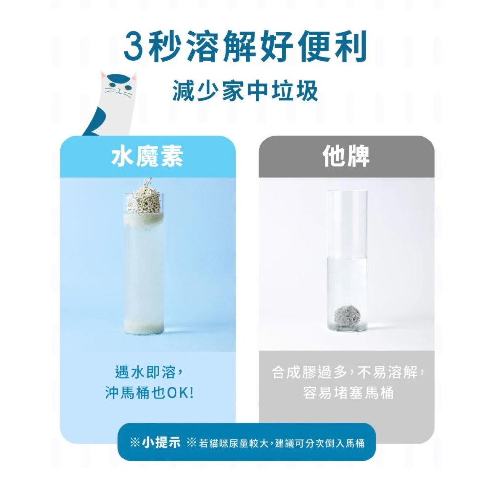 水魔素貓砂｜益生菌豆腐砂 1.5mm｜木薯砂｜3合1混合砂｜活性碳益生菌豆腐砂 2.0mm-細節圖4