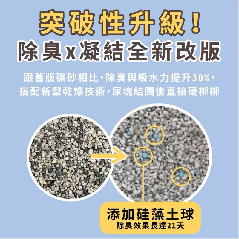 ⭐️現貨免運⭐️◆ MINy ◆ 水魔素頂級鈉基無塵礦砂 4kg-細節圖2