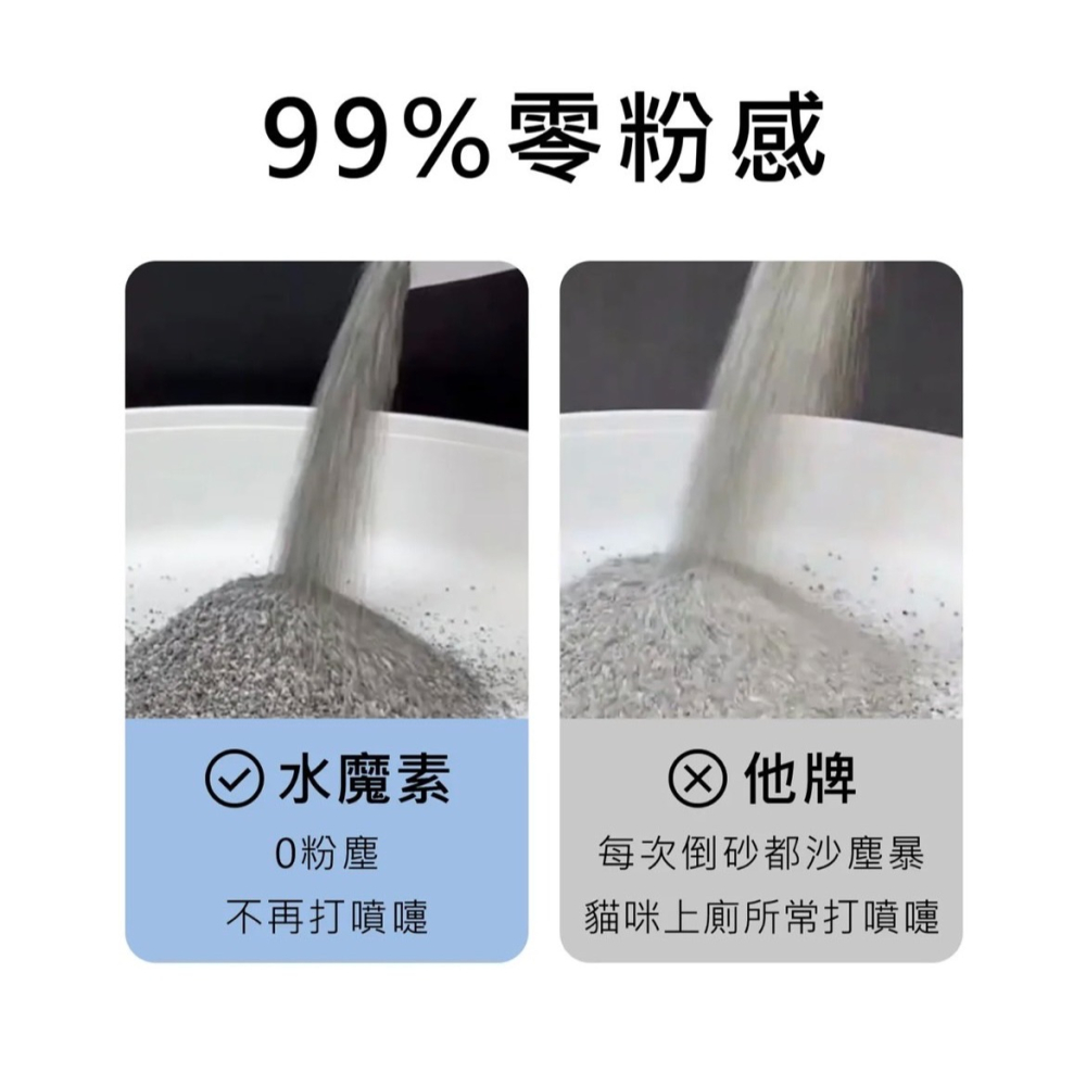 ⭐️現貨免運⭐️◆ MINy ◆ 水魔素頂級鈉基無塵礦砂 4kg-細節圖4