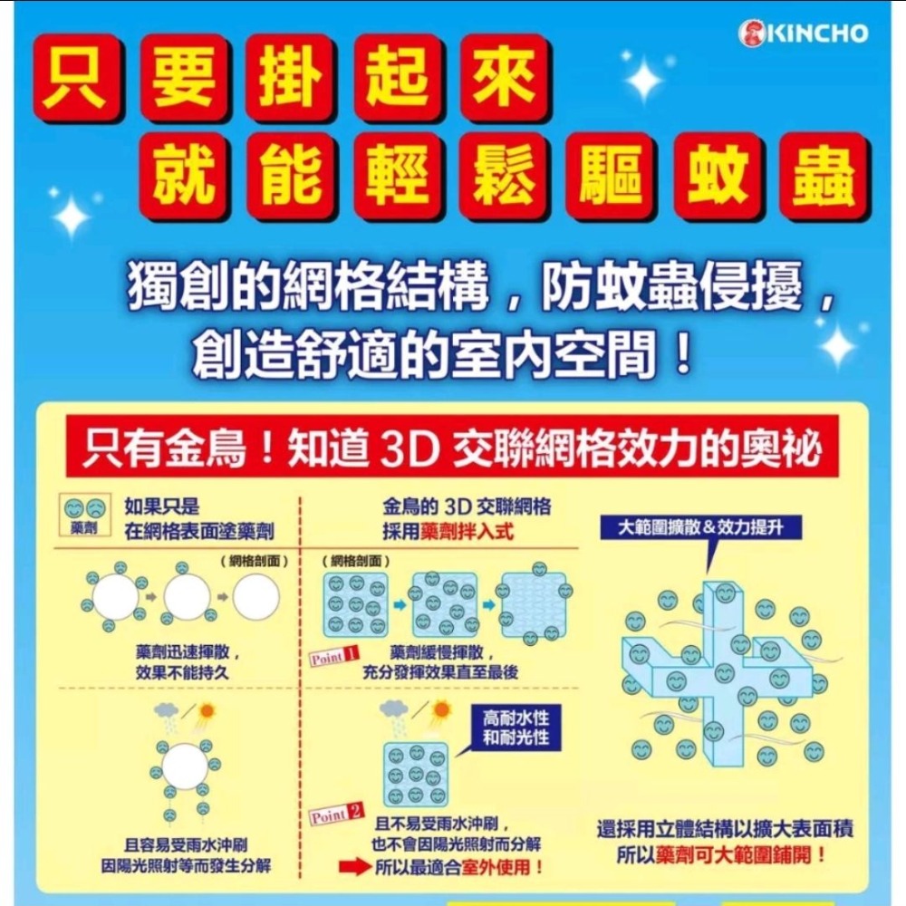 防蚊掛片買就送無痕掛勾 金雞 KINCHO 防蚊掛片150日 公司貨-細節圖2