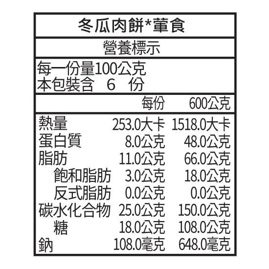 北港【臻狀元】古早味冬瓜肉餅（一斤）#最道地的古早味#北港傳統大餅（葷食)-細節圖4
