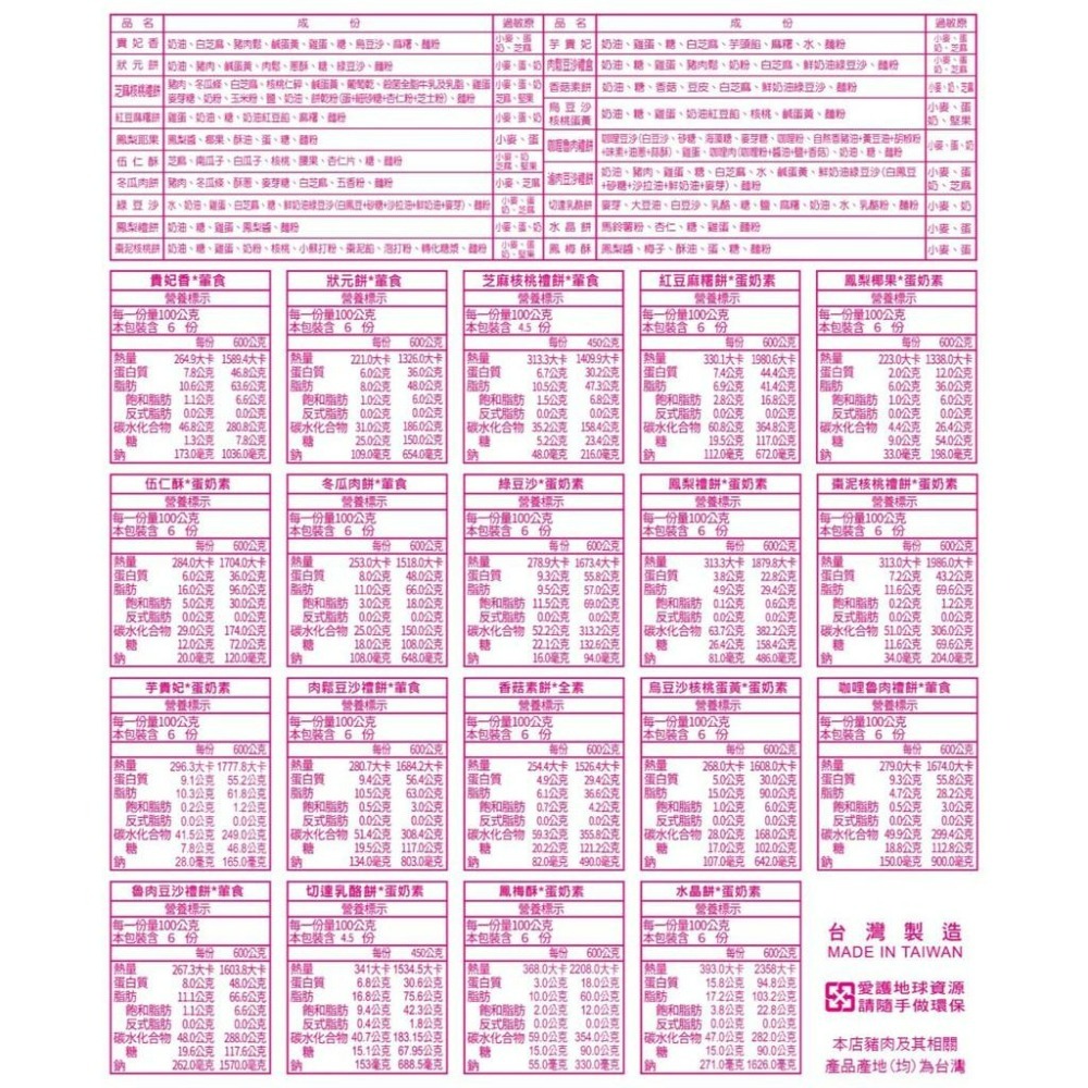 北港【臻狀元】黑玉露麻糬一斤（養生黑芝麻）#北港傳統大餅（奶蛋素)-細節圖3