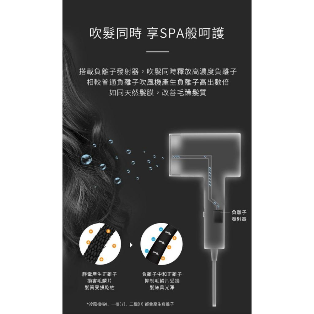 現貨當天寄出~~~~日本限時優惠中~~負離子生物陶瓷吹風機 白 SHD-508W~~BSMI:R31310-細節圖4