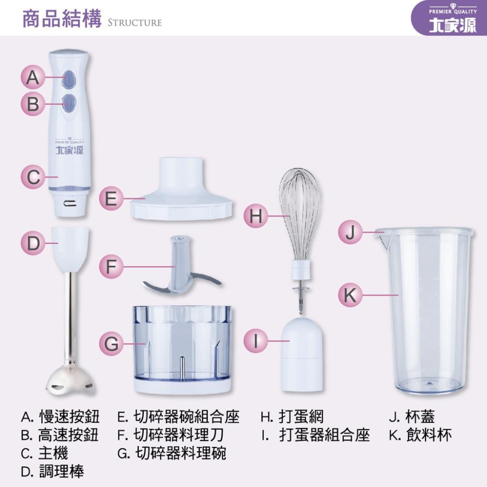 現貨免運中~~大家源 多功能料理調理棒-全配 TCY-6706~~-細節圖2