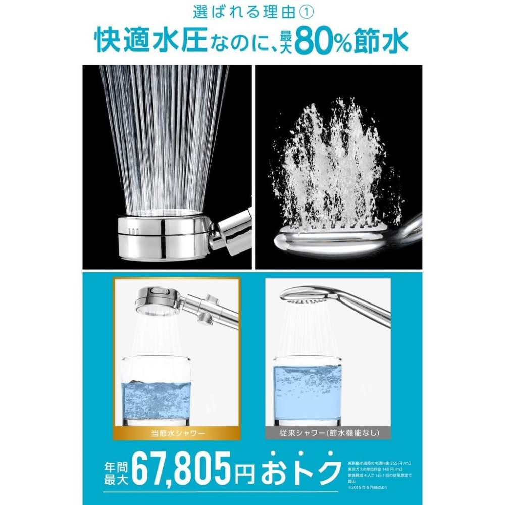 JP~~日丸屋製作所~~日本製專業蓮蓬頭~~省水80%~~淨水功能~~增壓水力~~日本製~~-細節圖3