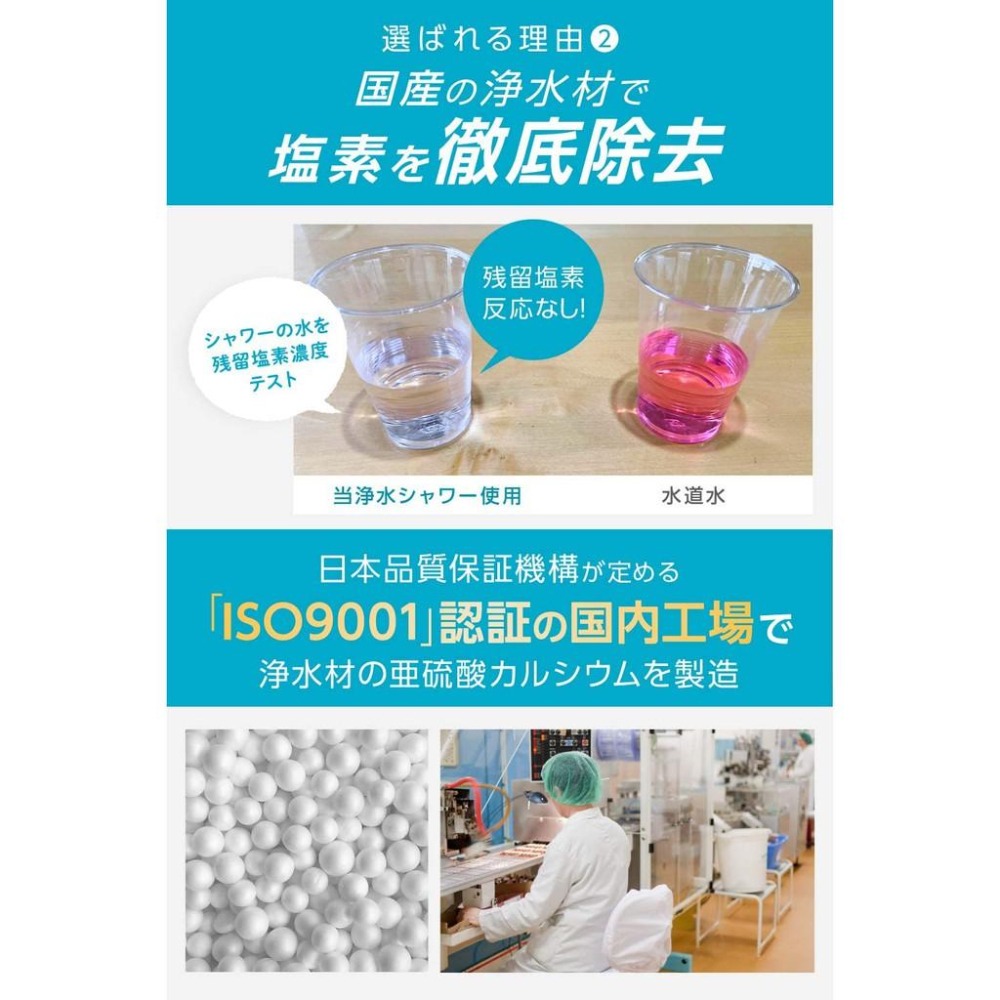 JP~~日丸屋製作所~~日本製專業蓮蓬頭~~省水80%~~淨水功能~~增壓水力~~日本製~~-細節圖5