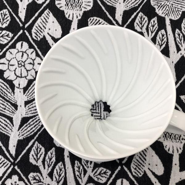 日本有田燒製HARIO V60 VDC-02W陶瓷濾杯+濾紙 1-4人用組合套組~~-細節圖4